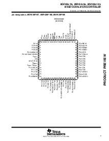 ͺ[name]Datasheet PDFļ3ҳ