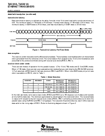 浏览型号TLK2201A的Datasheet PDF文件第4页