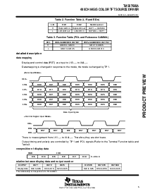 浏览型号TMS57535A的Datasheet PDF文件第5页