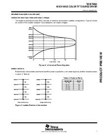 浏览型号TMS57535A的Datasheet PDF文件第7页