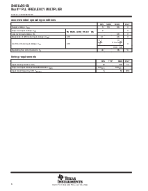 浏览型号SN65LVDS150的Datasheet PDF文件第6页
