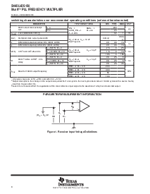 浏览型号SN65LVDS150的Datasheet PDF文件第8页
