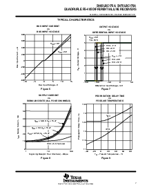 ͺ[name]Datasheet PDFļ7ҳ