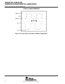 浏览型号SN75LBC175A的Datasheet PDF文件第8页