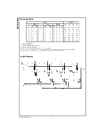 浏览型号DM74LS194A的Datasheet PDF文件第2页