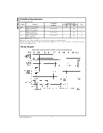 浏览型号DM74LS194A的Datasheet PDF文件第4页