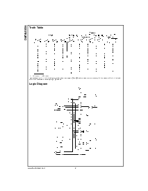 浏览型号DM74LS83A的Datasheet PDF文件第2页