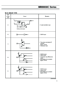 ͺ[name]Datasheet PDFļ9ҳ