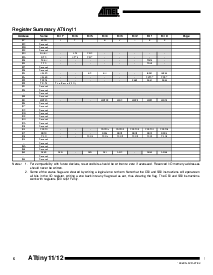 浏览型号ATTINY11_12的Datasheet PDF文件第6页