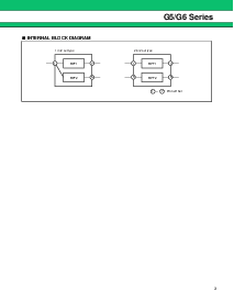 浏览型号G6 Series的Datasheet PDF文件第3页
