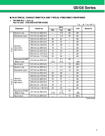 ͺ[name]Datasheet PDFļ5ҳ