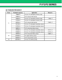 浏览型号F2 Series的Datasheet PDF文件第3页