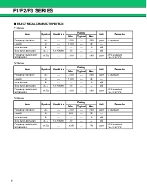 浏览型号F2 Series的Datasheet PDF文件第4页