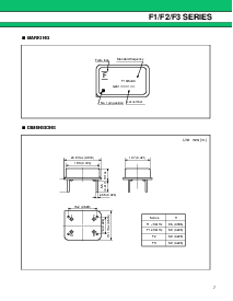 浏览型号F3 Series的Datasheet PDF文件第7页