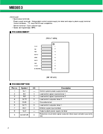 浏览型号MB3853的Datasheet PDF文件第2页
