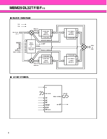 ͺ[name]Datasheet PDFļ9ҳ