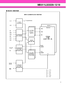 浏览型号MB811L323229- 12的Datasheet PDF文件第5页
