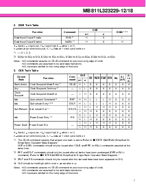 浏览型号MB811L323229- 12的Datasheet PDF文件第7页