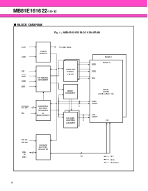 浏览型号MB81E161622- 12的Datasheet PDF文件第4页