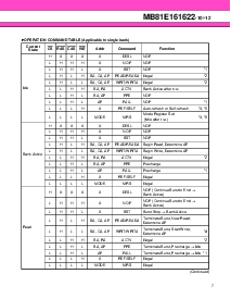 浏览型号MB81E161622- 12的Datasheet PDF文件第7页