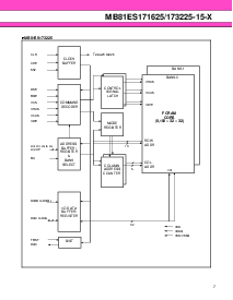 浏览型号MB81ES171625- 15-X的Datasheet PDF文件第7页