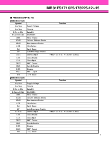 浏览型号MB81ES173225- 12的Datasheet PDF文件第5页