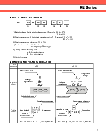 浏览型号RE Series的Datasheet PDF文件第9页