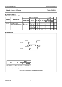 浏览型号74AUC1G32的Datasheet PDF文件第6页
