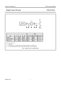 浏览型号74AUC1G32的Datasheet PDF文件第7页