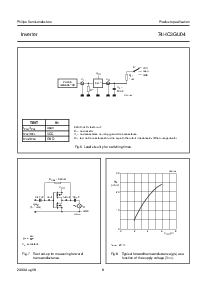 浏览型号74HC3GU04的Datasheet PDF文件第8页