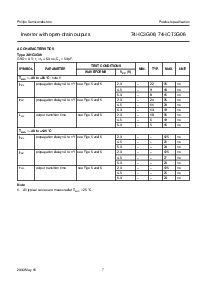 浏览型号74HC3G06的Datasheet PDF文件第7页