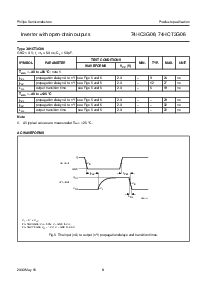 浏览型号74HC3G06的Datasheet PDF文件第8页