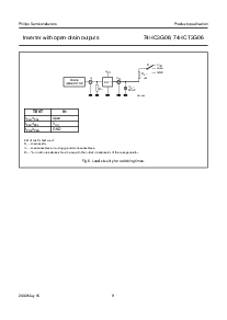 浏览型号74HC3G06的Datasheet PDF文件第9页