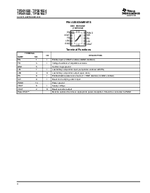 浏览型号TPS61020的Datasheet PDF文件第4页