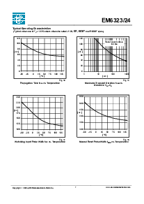 ͺ[name]Datasheet PDFļ7ҳ