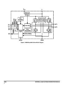 浏览型号MC33886的Datasheet PDF文件第2页