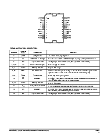 浏览型号MC33886的Datasheet PDF文件第3页