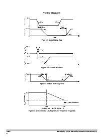 浏览型号MC33886的Datasheet PDF文件第8页