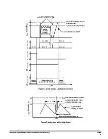 浏览型号MC33886的Datasheet PDF文件第9页