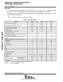 浏览型号TMS320F2808的Datasheet PDF文件第2页