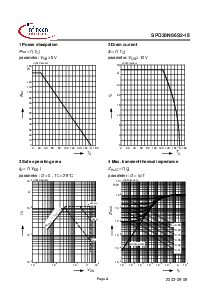 浏览型号2N0615的Datasheet PDF文件第4页