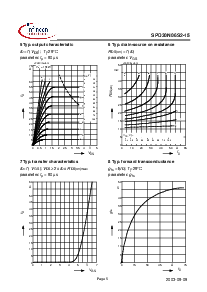 ͺ[name]Datasheet PDFļ5ҳ