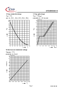 浏览型号2N0615的Datasheet PDF文件第7页