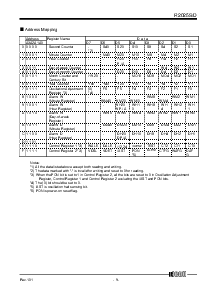 ͺ[name]Datasheet PDFļ9ҳ