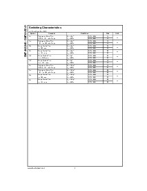 浏览型号DM74LS241的Datasheet PDF文件第4页