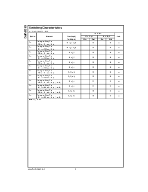 ͺ[name]Datasheet PDFļ4ҳ