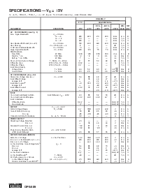 浏览型号OPA689的Datasheet PDF文件第2页