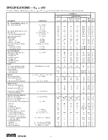 浏览型号OPA689的Datasheet PDF文件第4页
