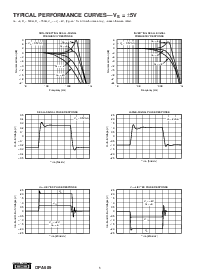 浏览型号OPA689的Datasheet PDF文件第6页