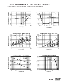 浏览型号OPA689的Datasheet PDF文件第7页